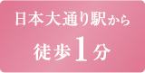 日本大通り駅から1分